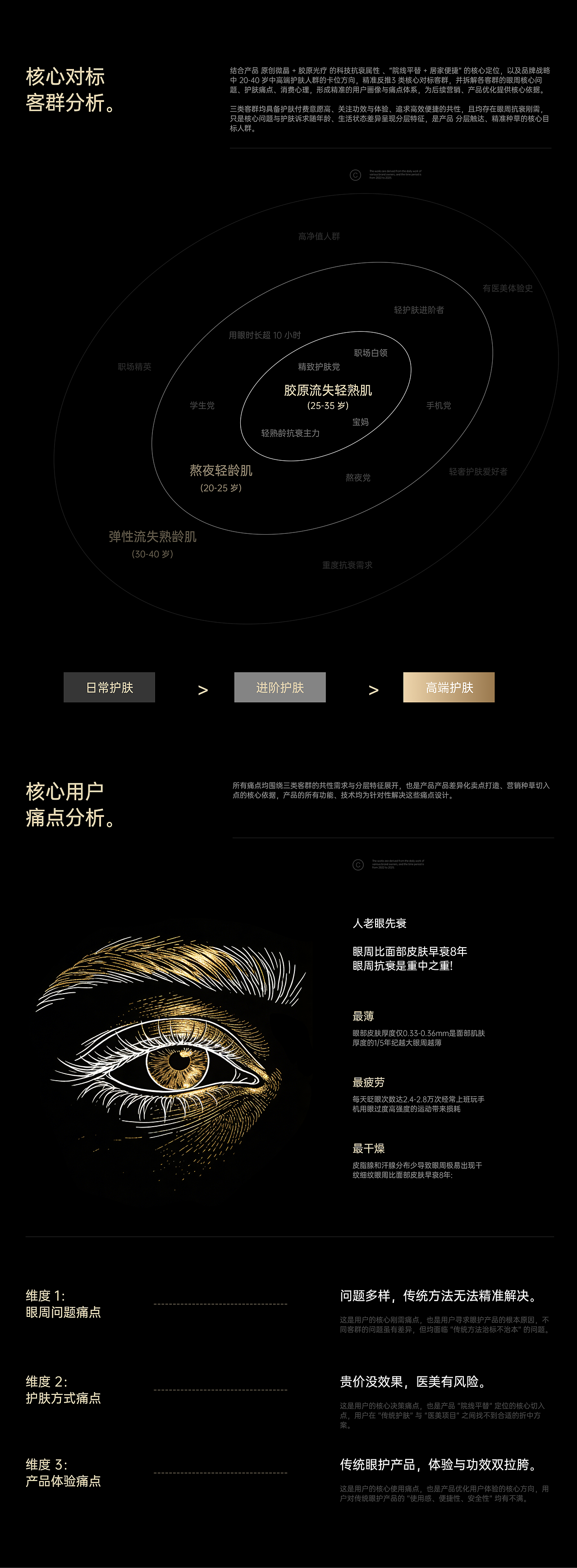 JOVS X FQX 品牌电商视觉策略（图ZNDA1MjkxNDUy） - 电商 - 站酷设计师浮浅溪原创素材 - 站酷ZCOOL