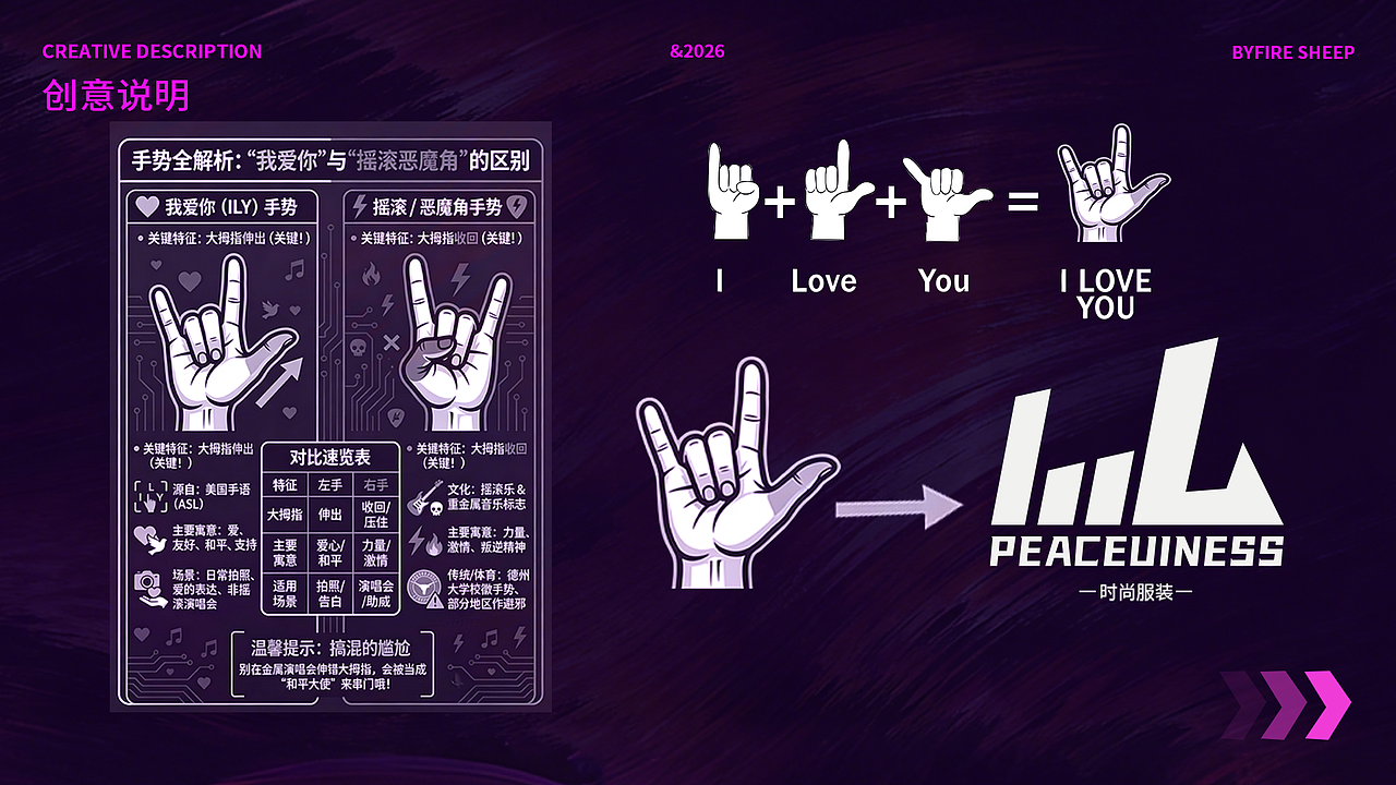 品牌设计（PEACEUINESS 服饰潮品）（图ZNDA1Mjk0ODIw） - 品牌 - 站酷设计师一谈设计师原创素材 - 站酷ZCOOL