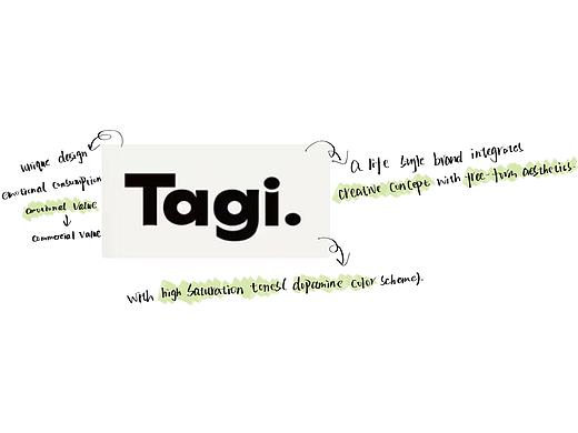 Video: Tagi
