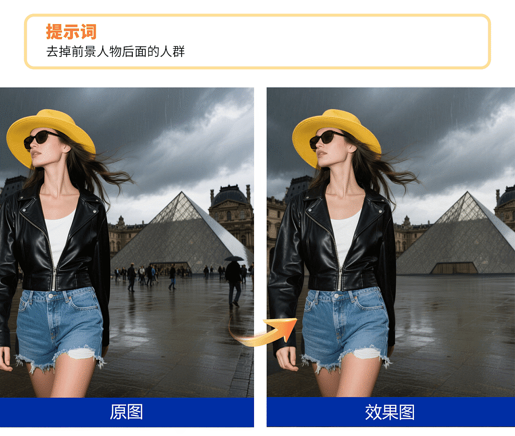 5款PS修图神器对比测评，电商人必备效率工具（图ZNDA1MzAyMjc2） - 其他 - 站酷设计师Altina原创素材 - 站酷ZCOOL