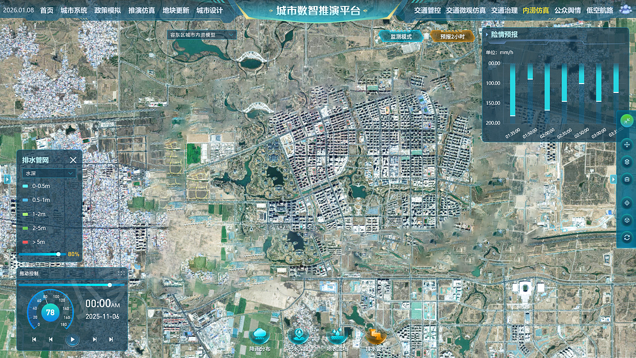 城市数智推演平台（图ZNDA1MzAzNzQ0） - 其他网页 - 站酷设计师小美UI设计工作室原创素材 - 站酷ZCOOL