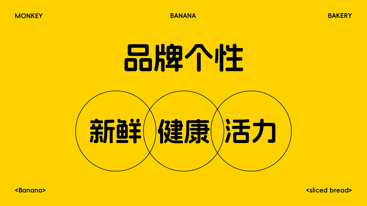 烘焙猴 MBBAKER | 烘焙品牌设计（图ZNDA1MzA0NjU2） - 品牌 - 站酷设计师艾蓮葉卡原创素材 - 站酷ZCOOL