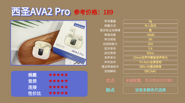 蓝牙耳机音质好的有哪些？100以内公认最好蓝牙耳机前十名分享！（图ZMTU1Mjg1NDA=） - 评测 - 站酷设计师咕噜小熊原创素材 - 站酷ZCOOL