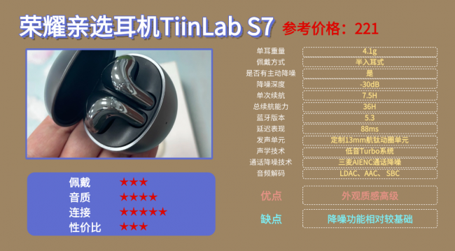 蓝牙耳机音质好的有哪些？100以内公认最好蓝牙耳机前十名分享！（图ZMTU1Mjg2MTY=） - 评测 - 站酷设计师咕噜小熊原创素材 - 站酷ZCOOL