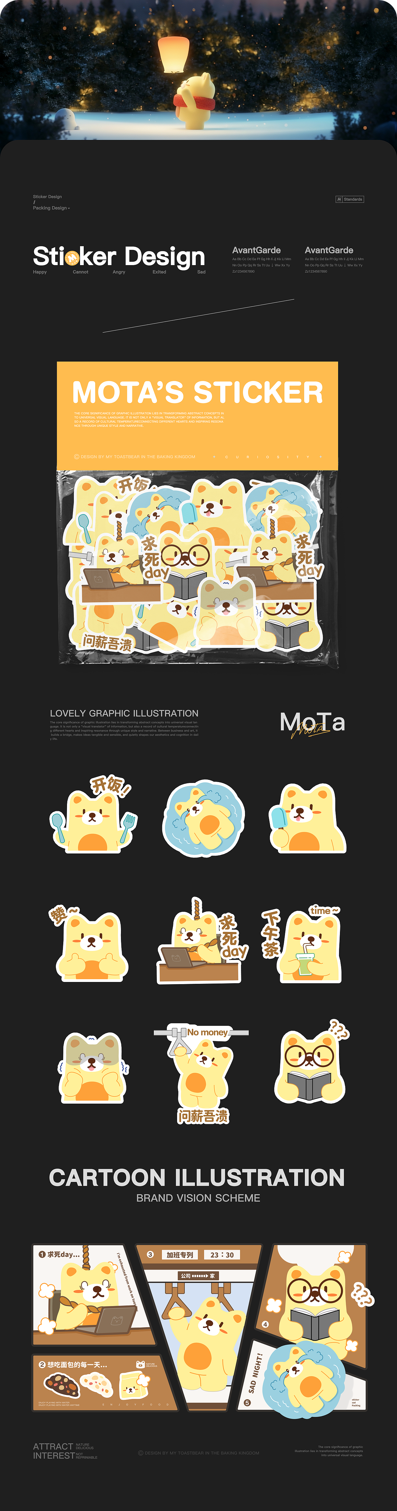 MOTA的烘焙时光（图ZNDA1MzIyMTYw） - IP形象 - 站酷设计师钬铒铥镱镥钇原创素材 - 站酷ZCOOL