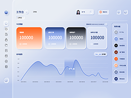 新拟态+玻璃渐变风格B端设计探索：附企业级组件库