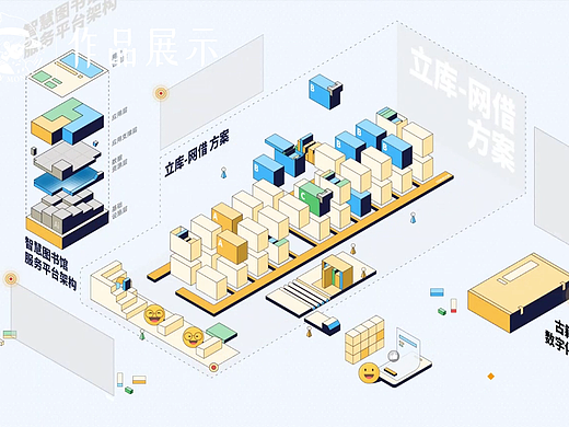 图书馆互动屏幕动画（个人主页-ZNzM0Mzc1NDA=） - 游戏/娱乐 - 站酷设计师莉莉洲的喵原创素材 - 站酷ZCOOL