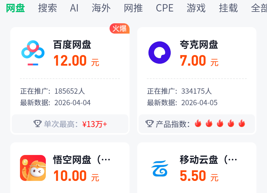 夸克网盘推广怎么做？推广去哪里对接？教程来了（图ZMTU1MjkwNTY=） - 教程 - 站酷设计师网盘拉新爱好者原创素材 - 站酷ZCOOL