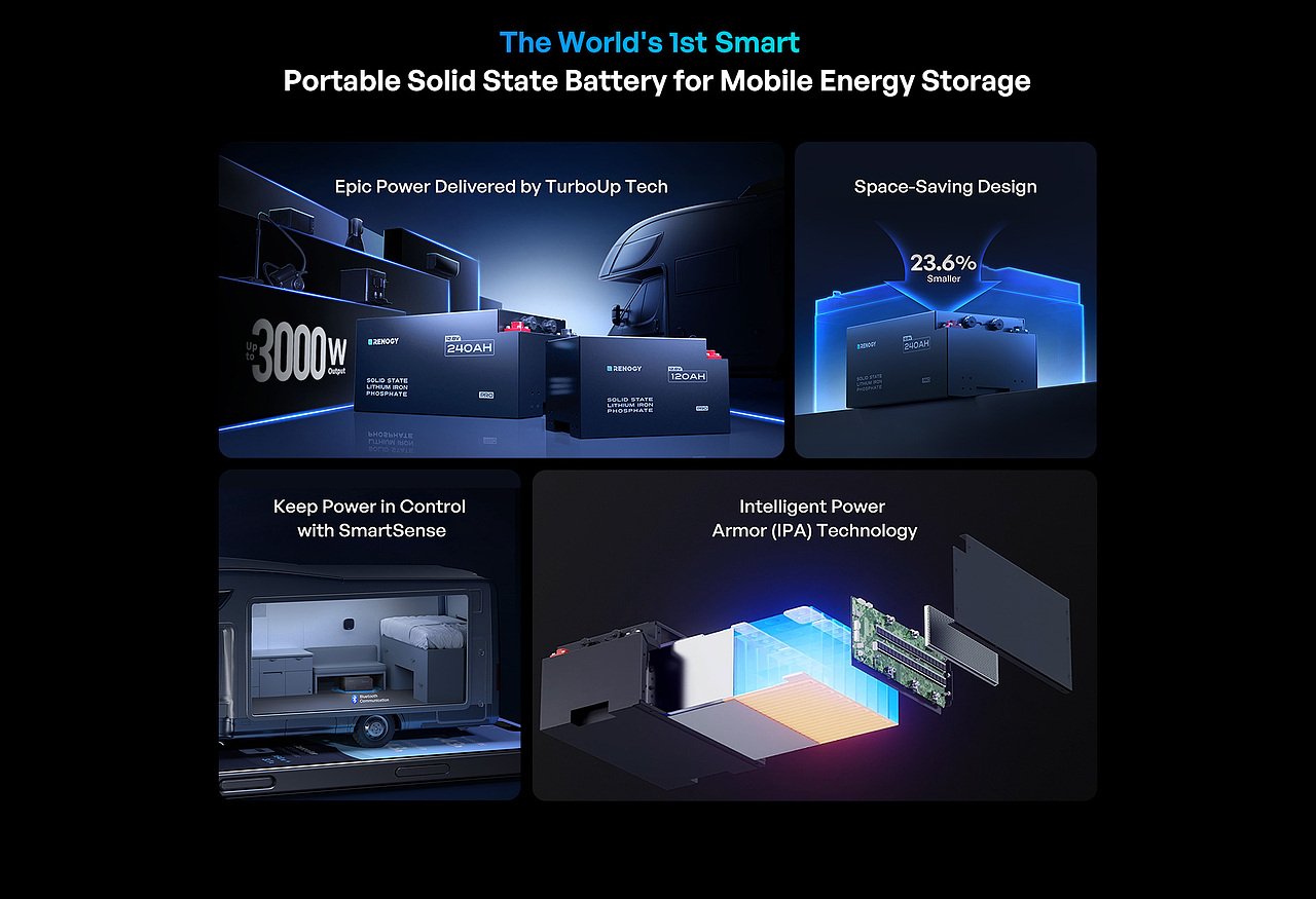 「Rock-Solid Lithium Power」电池产品全案视觉设计（图ZNDA1MzMxNTcy） - 电商 - 站酷设计师卢令令原创素材 - 站酷ZCOOL