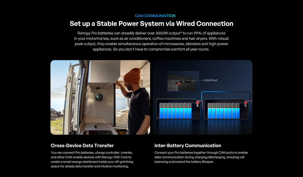 「Rock-Solid Lithium Power」电池产品全案视觉设计（图ZNDA1MzMxNjEy） - 电商 - 站酷设计师卢令令原创素材 - 站酷ZCOOL