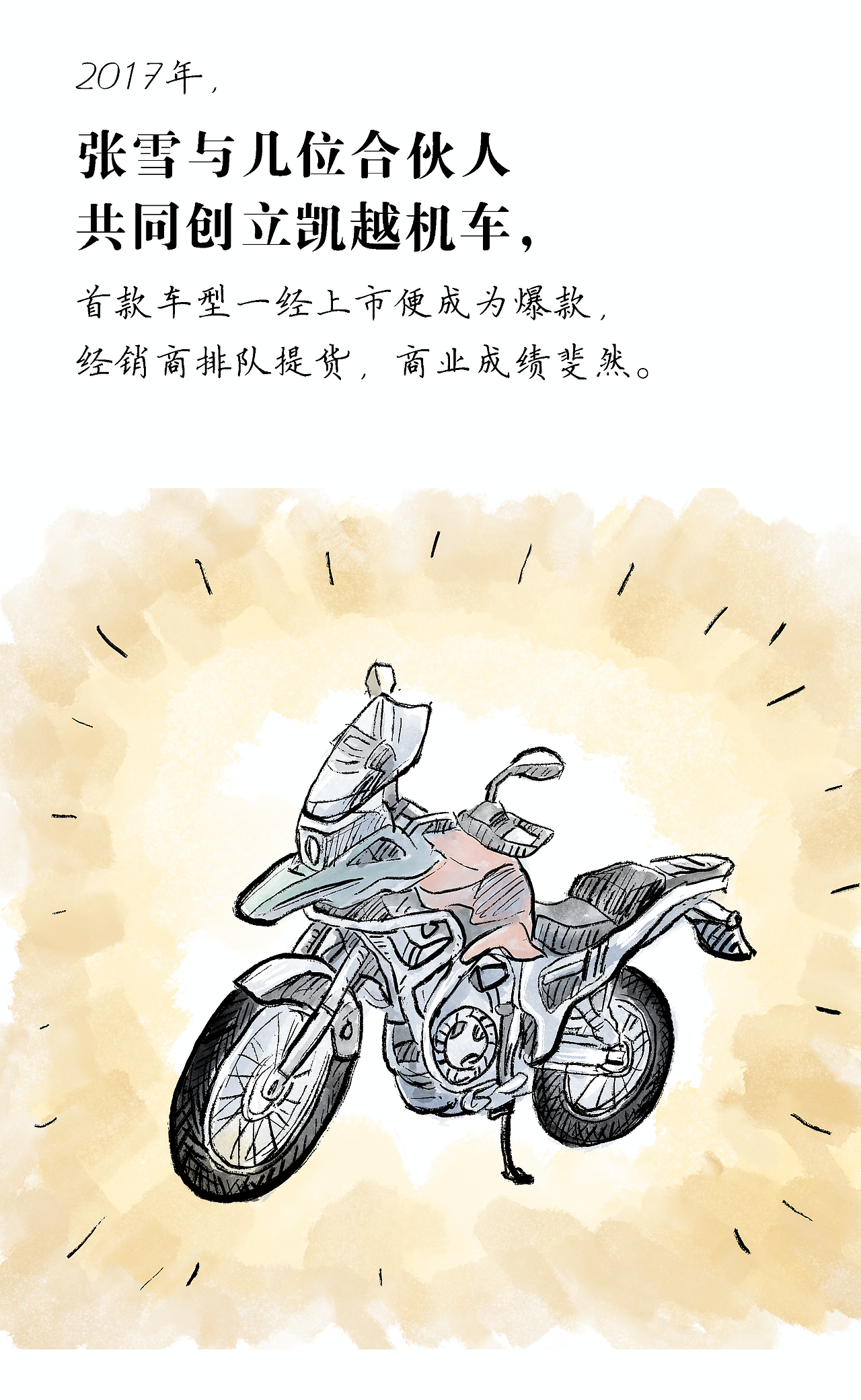 漫画/满手油污，满眼星光，张雪的 25 年追梦路（图ZNDA1MzMzMzUy） - 中/长篇漫画 - 站酷设计师将军他爸原创素材 - 站酷ZCOOL