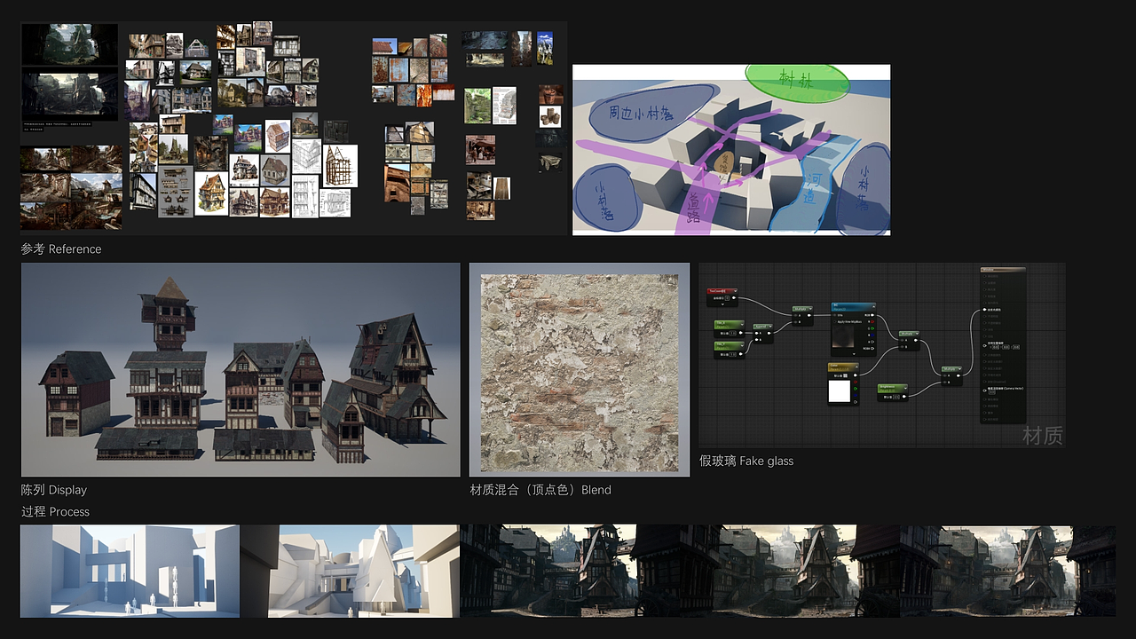 初级地编求职作品集（图ZNDA1MzM2Njgw） - 场景 - 站酷设计师YongChanWu原创素材 - 站酷ZCOOL