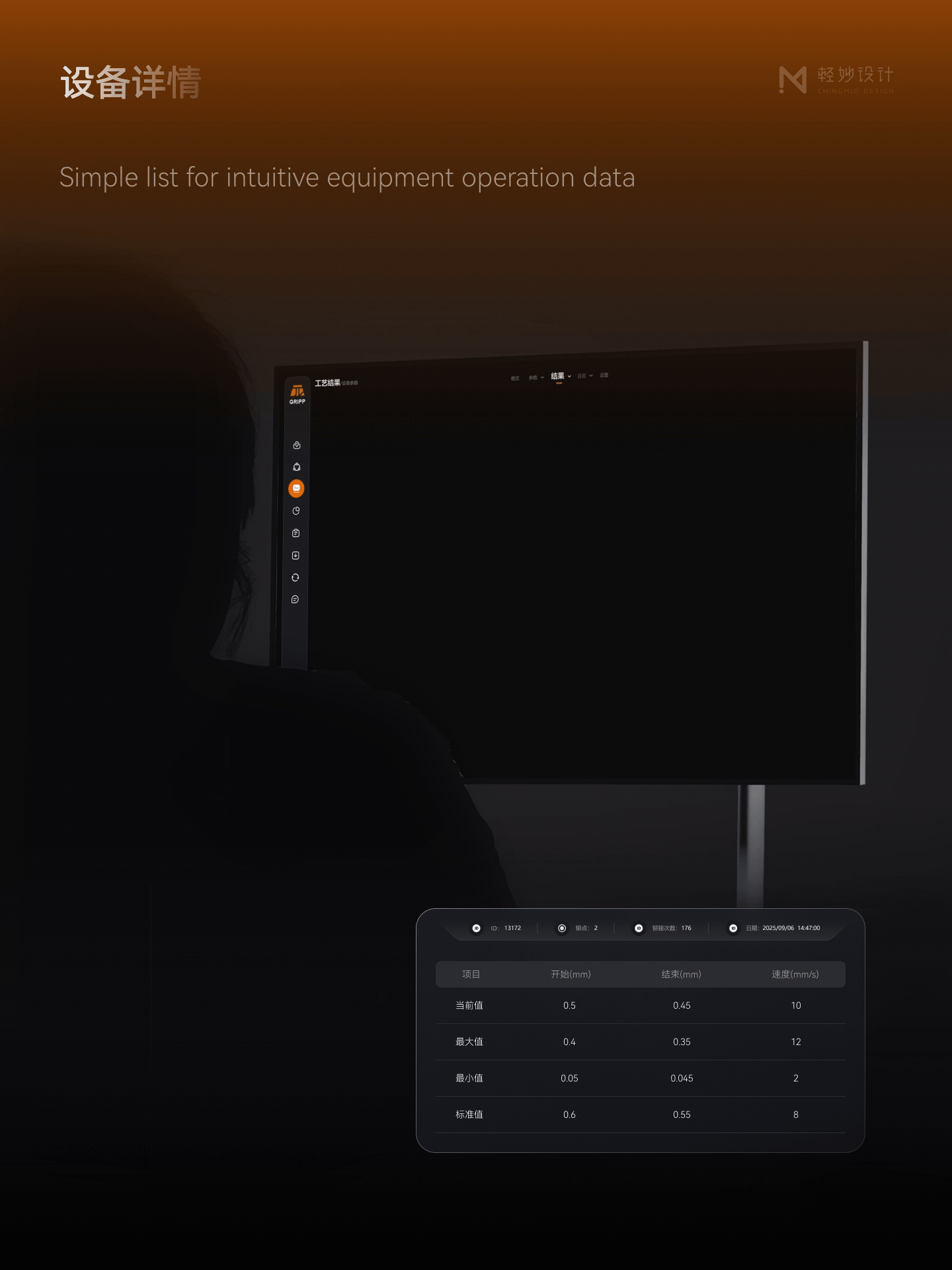 ⚙️ 工业设备群控UI设计｜智能制造｜工业系统案例（图ZNDA1MzM3ODEy） - 软件界面 - 站酷设计师轻妙设计原创素材 - 站酷ZCOOL