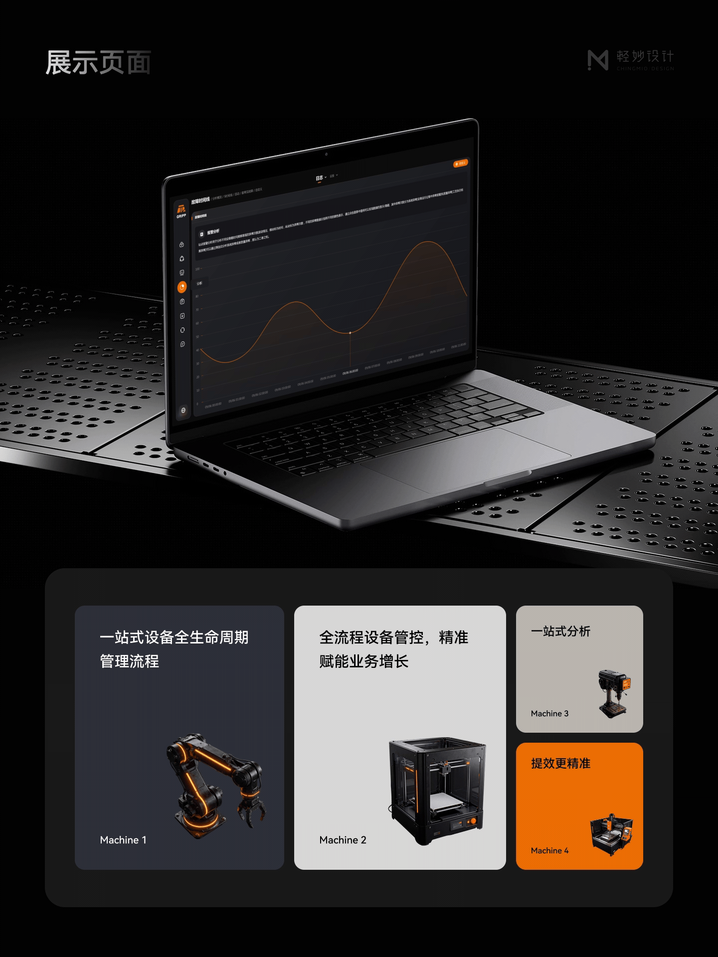 ⚙️ 工业设备群控UI设计｜智能制造｜工业系统案例（图ZNDA1MzM3ODA4） - 软件界面 - 站酷设计师轻妙设计原创素材 - 站酷ZCOOL