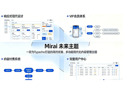 Mirai 未来主题 - 多功能现代化的Typecho内容管理主题