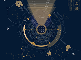 九九消寒图信息设计