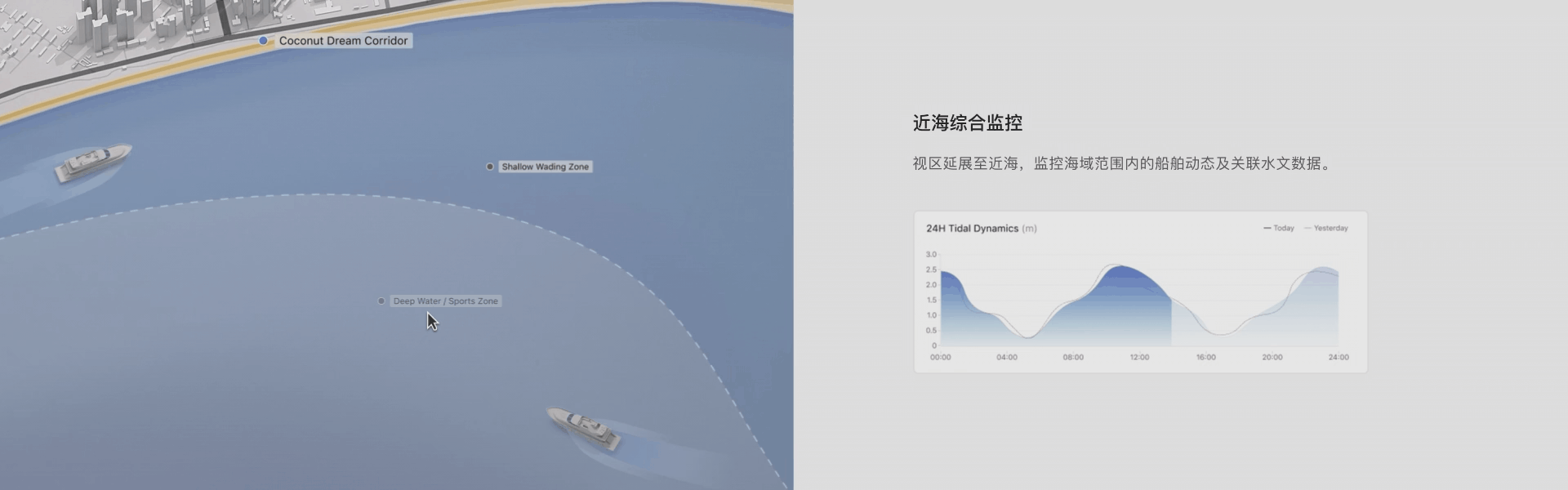 数据可视化：三亚全域数字孪生与综合治理视窗（图ZNDA1MzY0ODcy） - 软件界面 - 站酷设计师DaKD原创素材 - 站酷ZCOOL