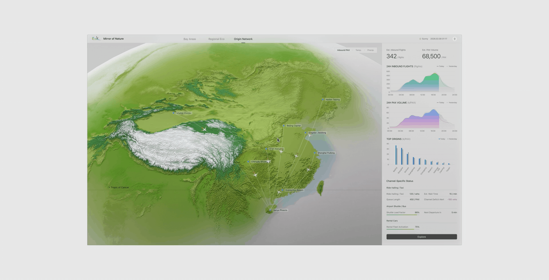 数据可视化：三亚全域数字孪生与综合治理视窗（图ZNDA1MzY0OTQw） - 软件界面 - 站酷设计师DaKD原创素材 - 站酷ZCOOL