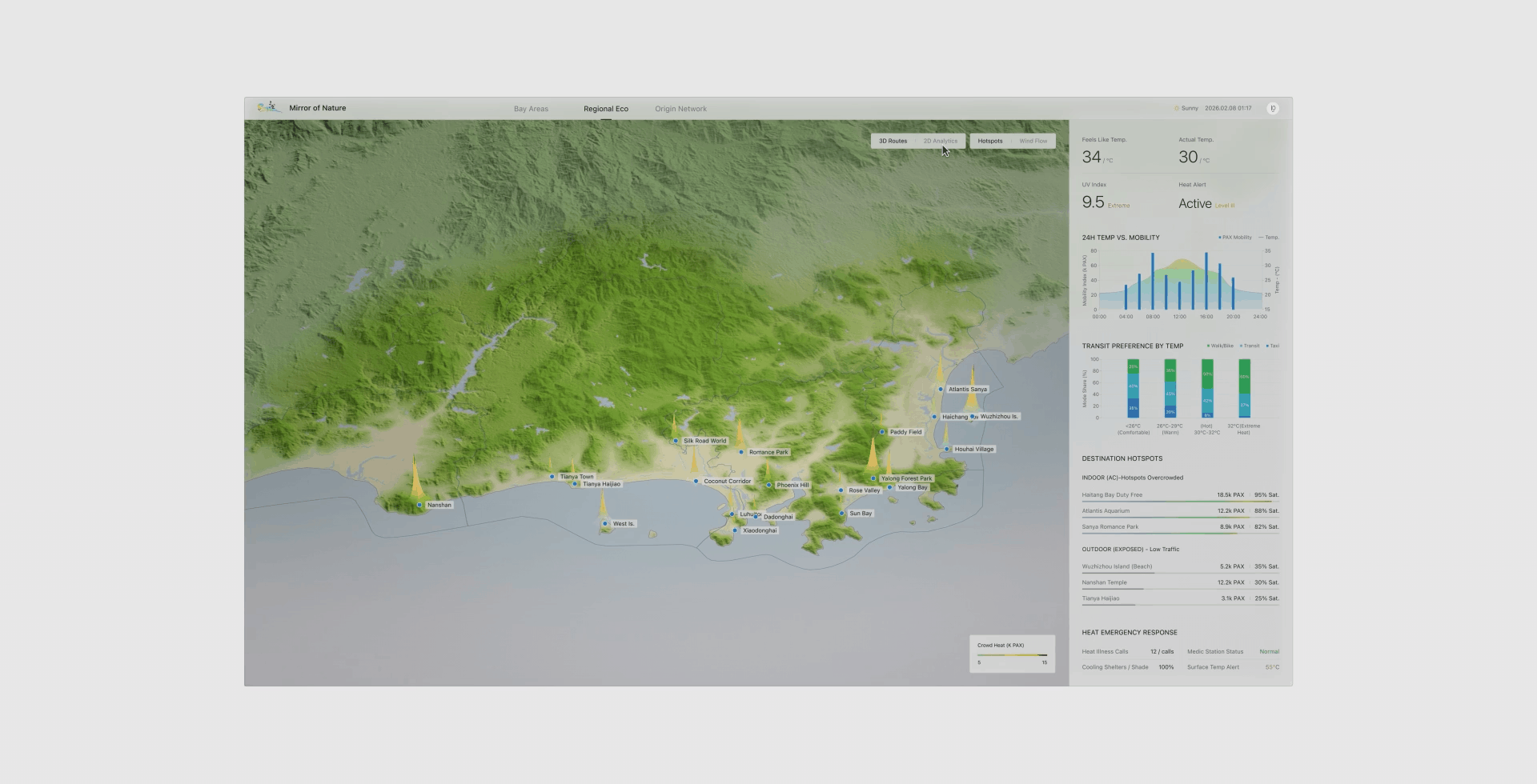数据可视化：三亚全域数字孪生与综合治理视窗（图ZNDA1MzY0OTA4） - 软件界面 - 站酷设计师DaKD原创素材 - 站酷ZCOOL