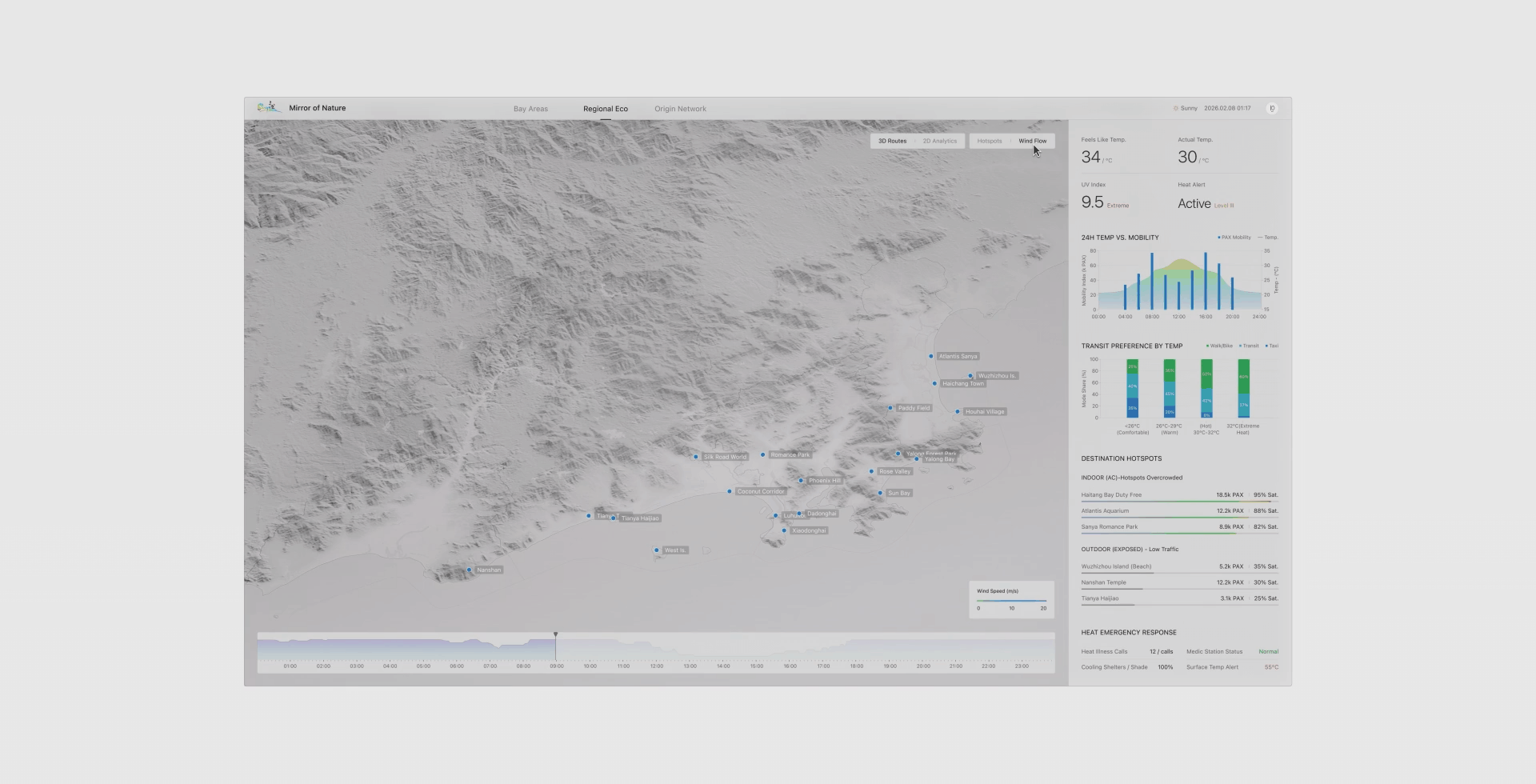 数据可视化：三亚全域数字孪生与综合治理视窗（图ZNDA1MzY0OTEy） - 软件界面 - 站酷设计师DaKD原创素材 - 站酷ZCOOL