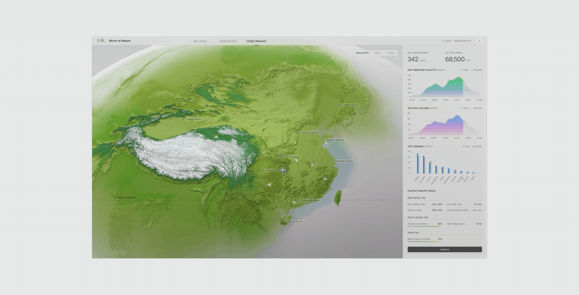 数据可视化：三亚全域数字孪生与综合治理视窗（图ZNDA1MzY0OTQ0） - 软件界面 - 站酷设计师DaKD原创素材 - 站酷ZCOOL