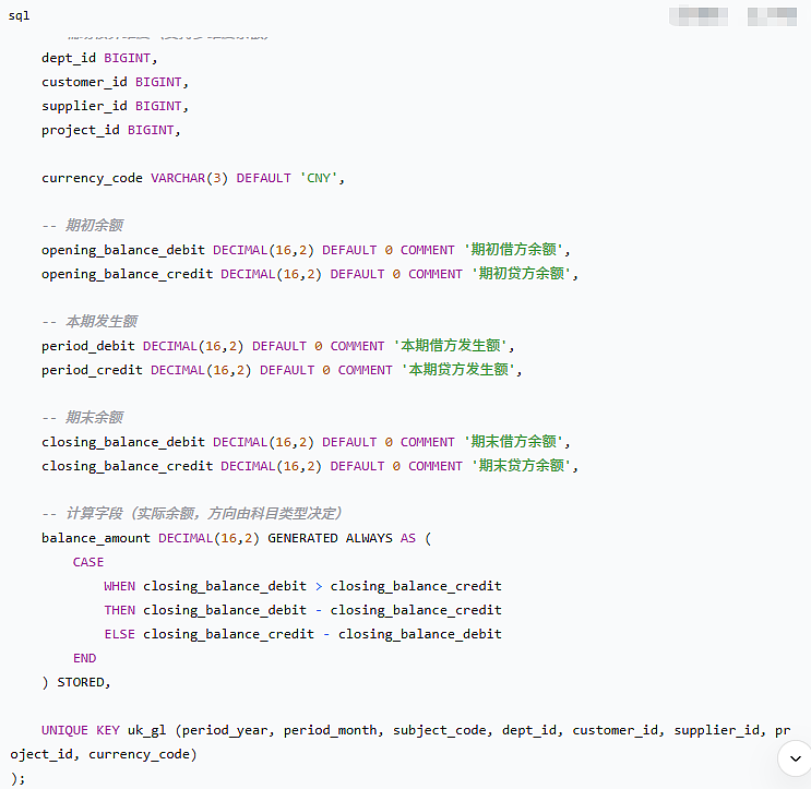 ERP系统财务模块表结构（图ZNDA1MzY2ODQ4） - 其他 - 站酷设计师皮皮霞原创素材 - 站酷ZCOOL