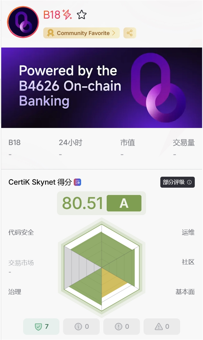 B18三重安全认证完成：构建更可信的链上基础设施（图ZMTU1MzAzNDg=） - 资讯 - 站酷设计师设计周刊原创素材 - 站酷ZCOOL