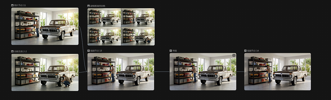 货架AI 视频（图ZNDA1MzY4NDA0） - AI作品 - 站酷设计师源起视觉原创素材 - 站酷ZCOOL
