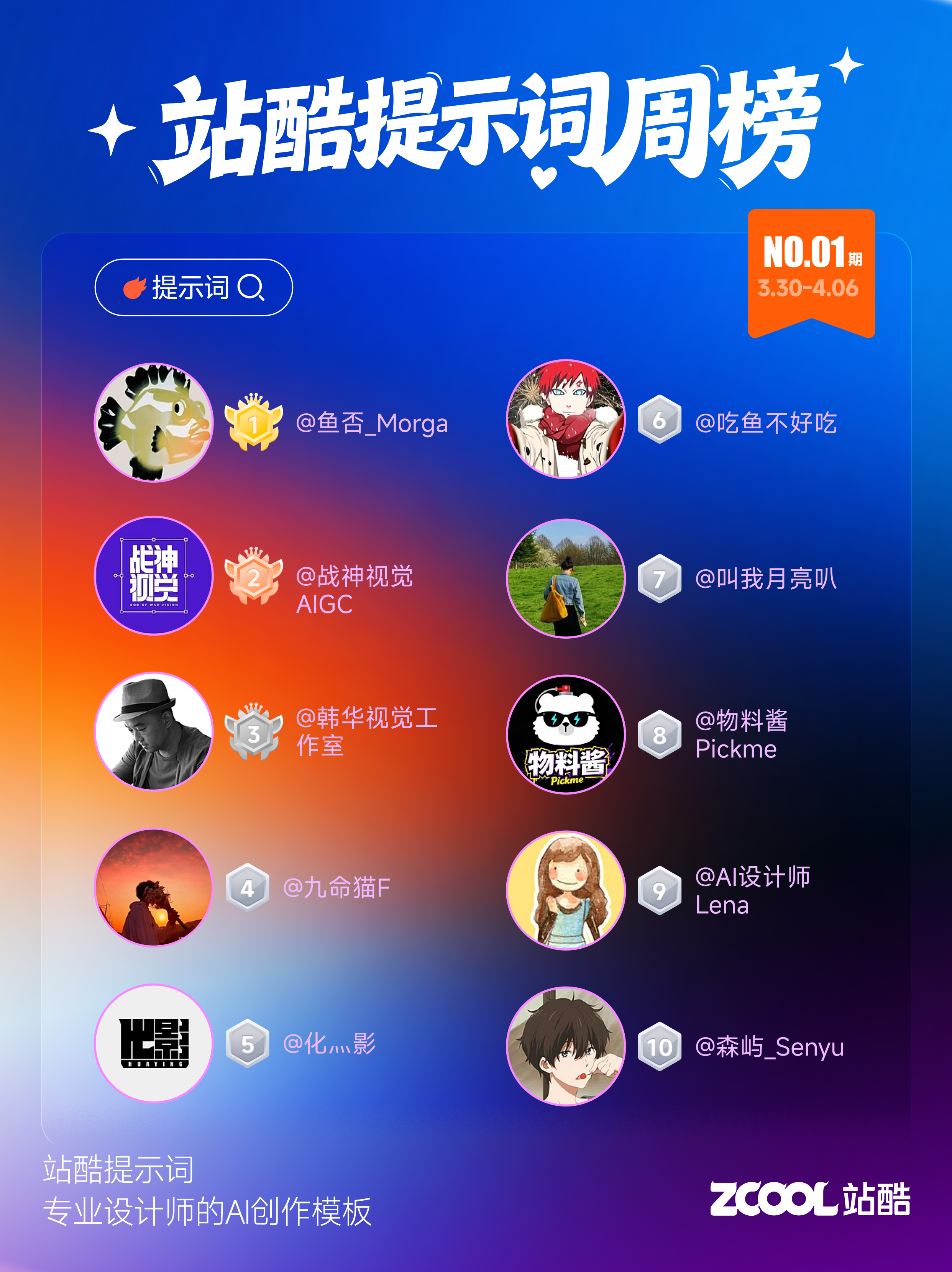 站酷提示词TOP10热门榜单｜NO.001期🔥出炉（图ZMTU1MzA2MzI=） - 教程 - 站酷设计师站酷活动原创素材 - 站酷ZCOOL