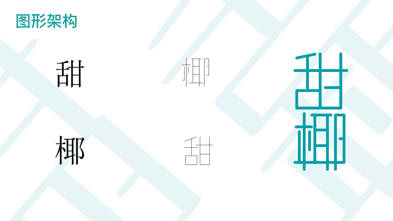 甜椰方案3——翻出了9年前的稿件，唯一给白嫖的（图ZNDA1Mzg1NjQ4） - Logo - 站酷设计师爆炸的小刺猬原创素材 - 站酷ZCOOL