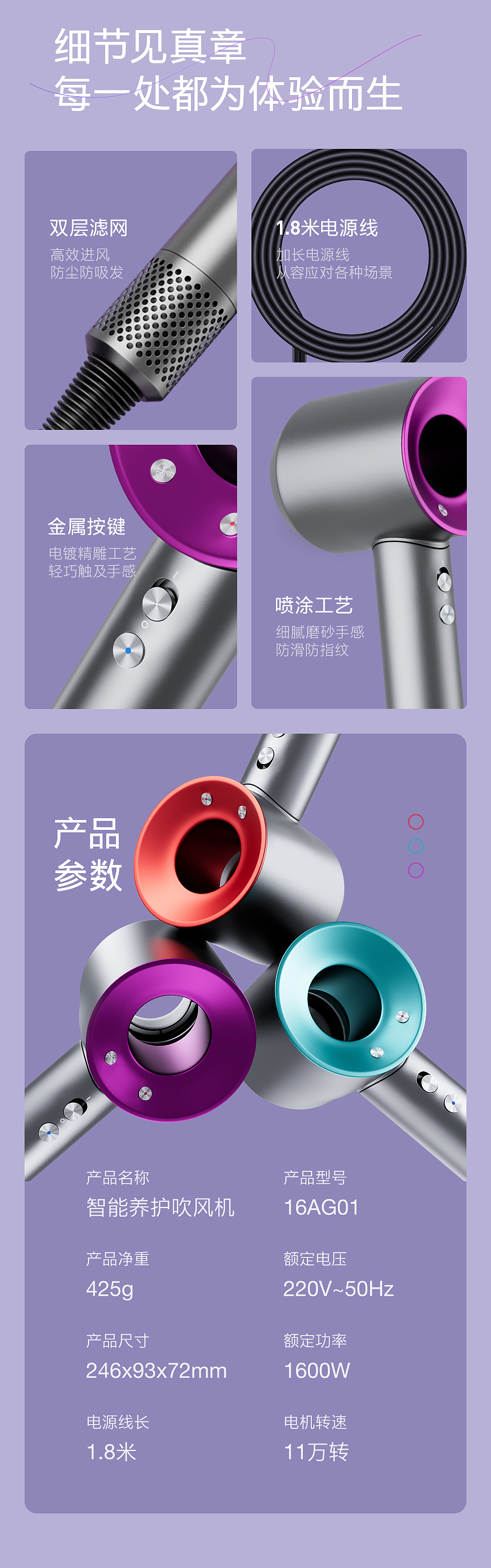 智能高速吹风机详情页分享（图ZNDA1NDE1Mjcy） - 电商 - 站酷设计师家有小可爱原创素材 - 站酷ZCOOL