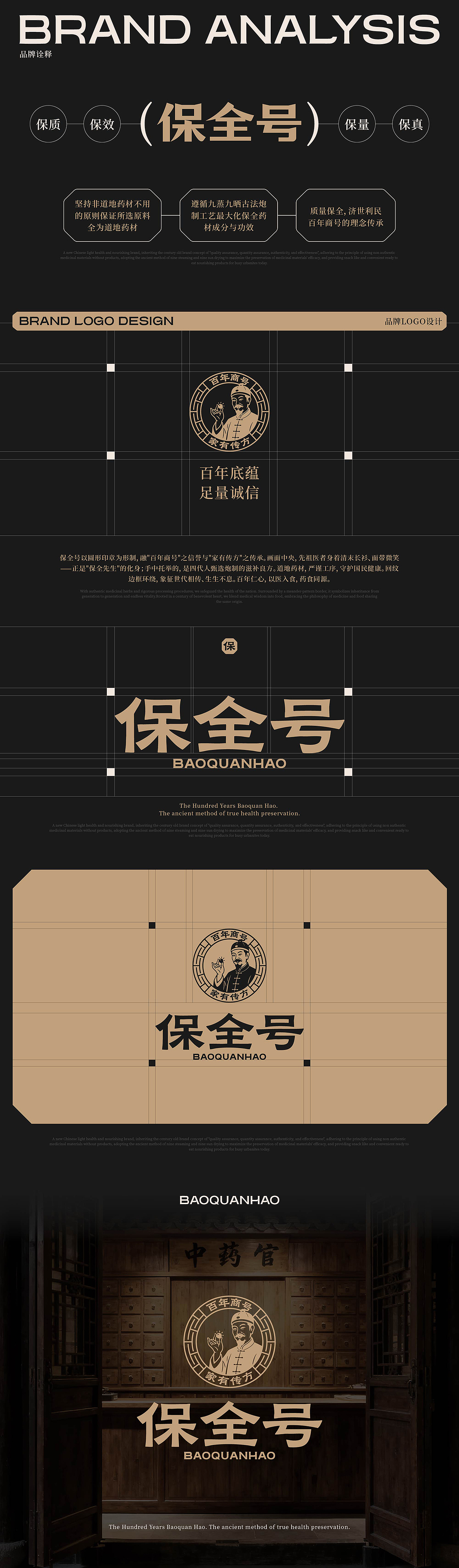 保全号-品牌打造（图ZNDA1NDI4NDY4） - 包装 - 站酷设计师AOCHDA奥创原创素材 - 站酷ZCOOL