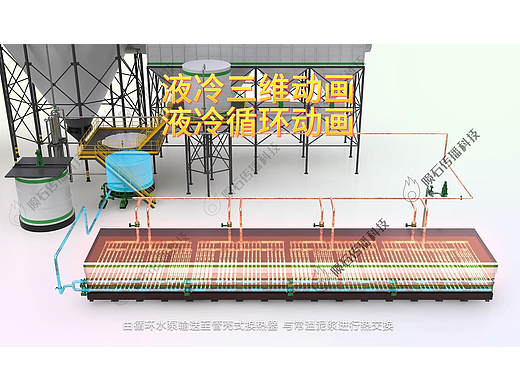 厉害啦！液冷三维动画开启液冷认知新视角