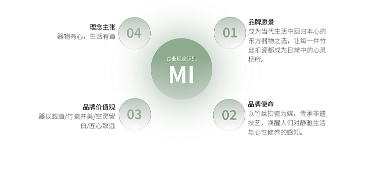 《竹里》——竹丝扣瓷品牌形象设计（图ZNDA1NDQzMjQ4） - 品牌 - 站酷设计师Z136693568原创素材 - 站酷ZCOOL