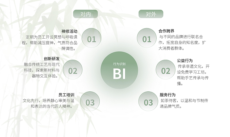 《竹里》——竹丝扣瓷品牌形象设计（图ZNDA1NDQzMjUy） - 品牌 - 站酷设计师Z136693568原创素材 - 站酷ZCOOL