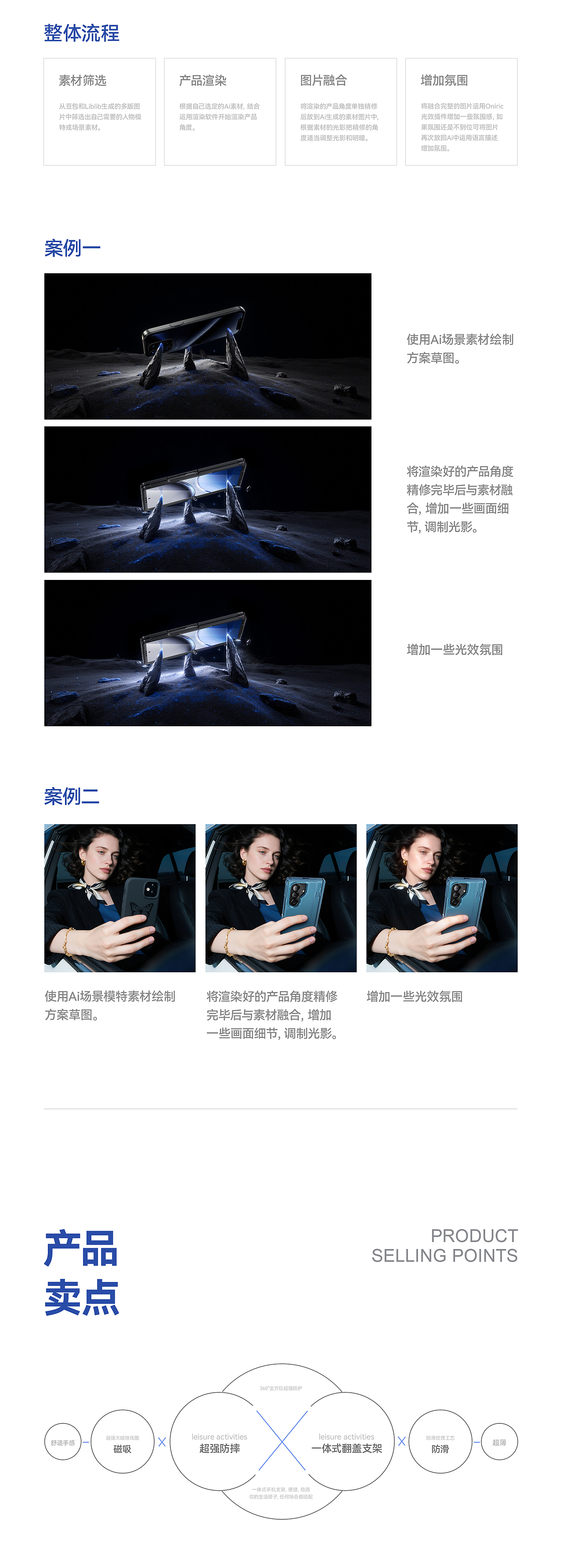 亚马逊3C---三星手机壳详情页（图ZNDA1NDUzNzk2） - 其他平面 - 站酷设计师戴眼镜的猫163原创素材 - 站酷ZCOOL