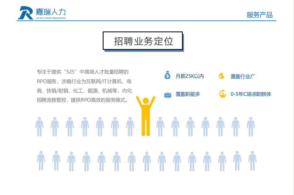 2026年4月北京口碑好的项目外包机构：聚焦人力资源服务亮点，BPO/HRO/岗（图ZMTU1MzU3MjQ=） - 资讯 - 站酷设计师Z857658519原创素材 - 站酷ZCOOL