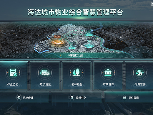 环卫/园林/道路可视化中心