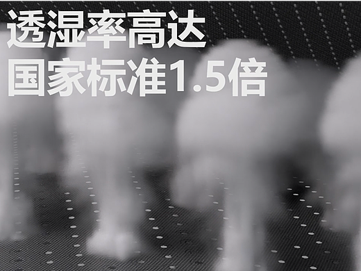 一组服装材料测试-C4D动态视觉