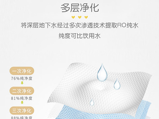 婴幼儿童手口湿巾