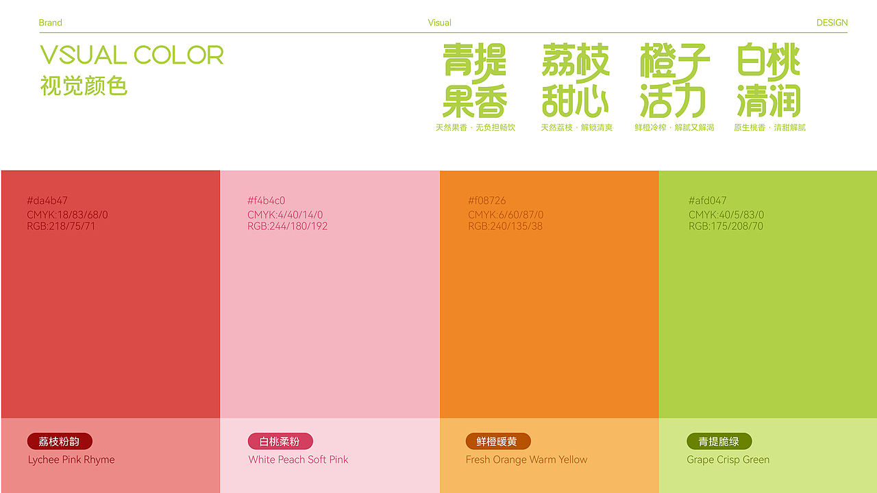 轻气满满包装全案（图ZNDA1NDcxMDA0） - 包装 - 站酷设计师芋圆设计所原创素材 - 站酷ZCOOL