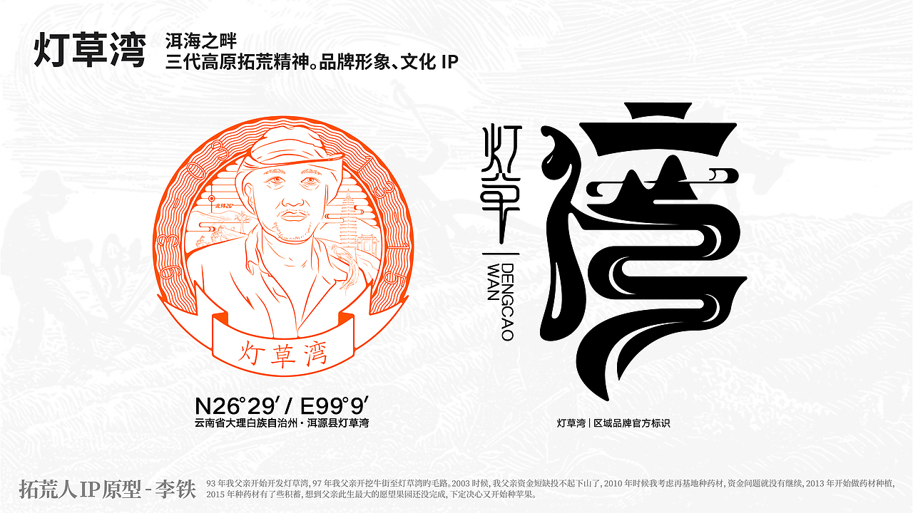 区域公共品牌 | 全案设计（图ZNDA1NDk0MjEy） - 包装 - 站酷设计师潇紫晨原创素材 - 站酷ZCOOL