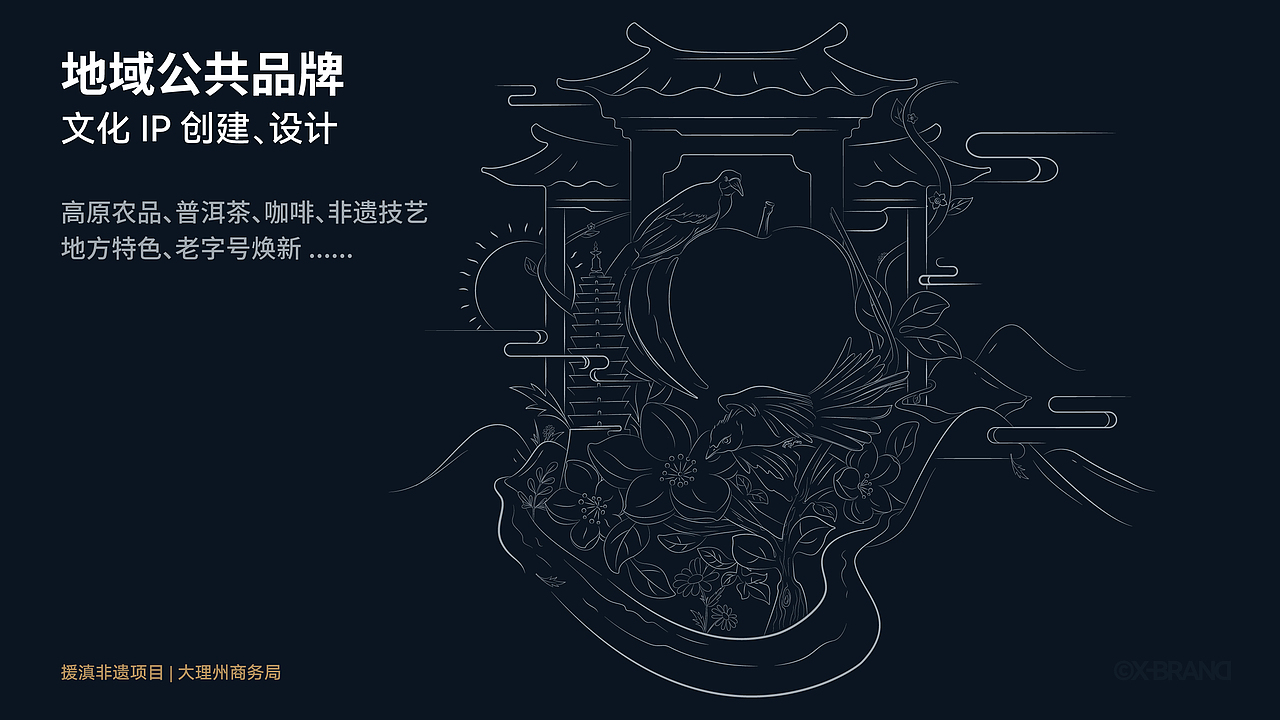 区域公共品牌 | 全案设计（图ZNDA1NDk0MjA4） - 包装 - 站酷设计师潇紫晨原创素材 - 站酷ZCOOL
