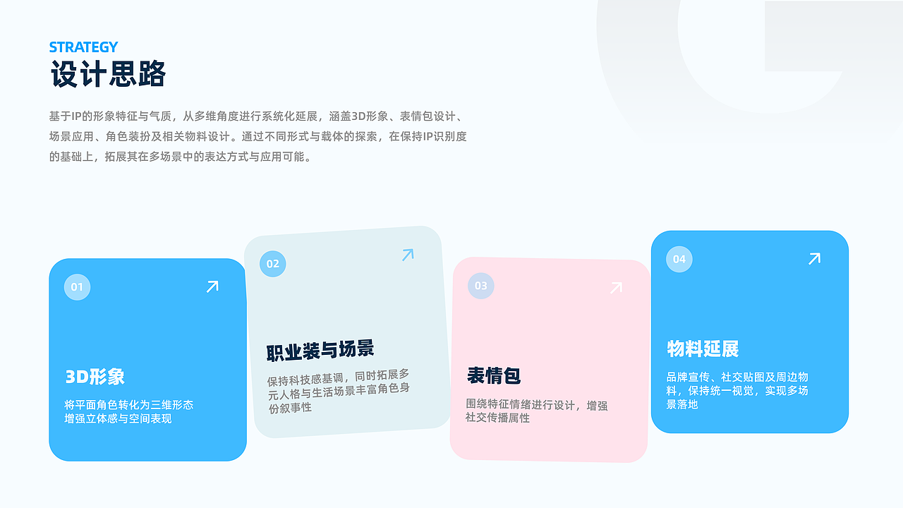 AIGC+IP形象延展设计（图ZNDA1NDk1OTA4） - IP形象 - 站酷设计师会功夫的笔盖原创素材 - 站酷ZCOOL