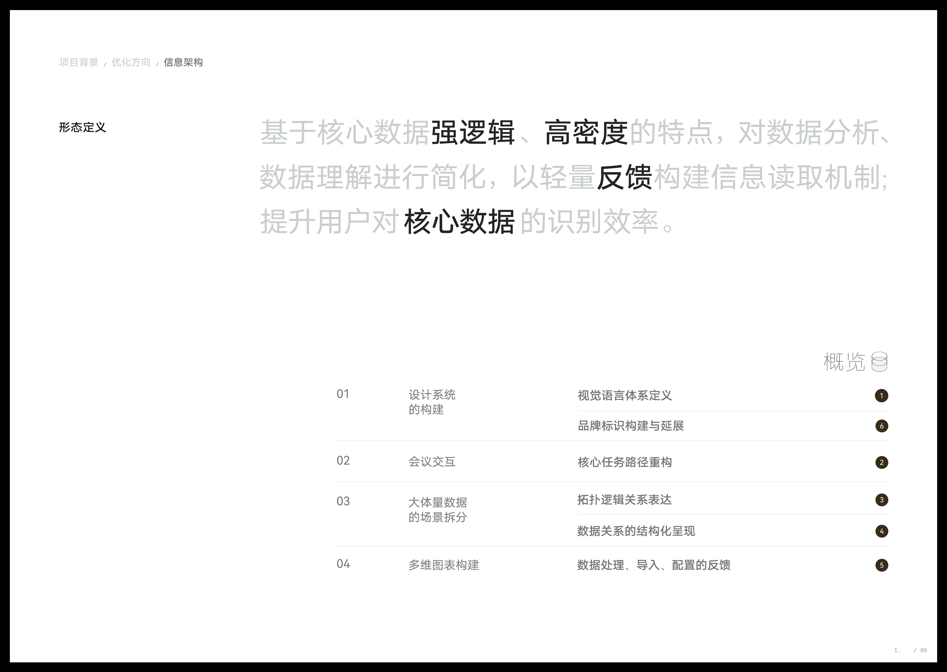 LINK BI ❘ AI驱动的嵌入式BI交互体系构建(图ZNDA1NDk4NTYw) - 软件界面 - 站酷设计师川川大王原创素材 - 站酷ZCOOL