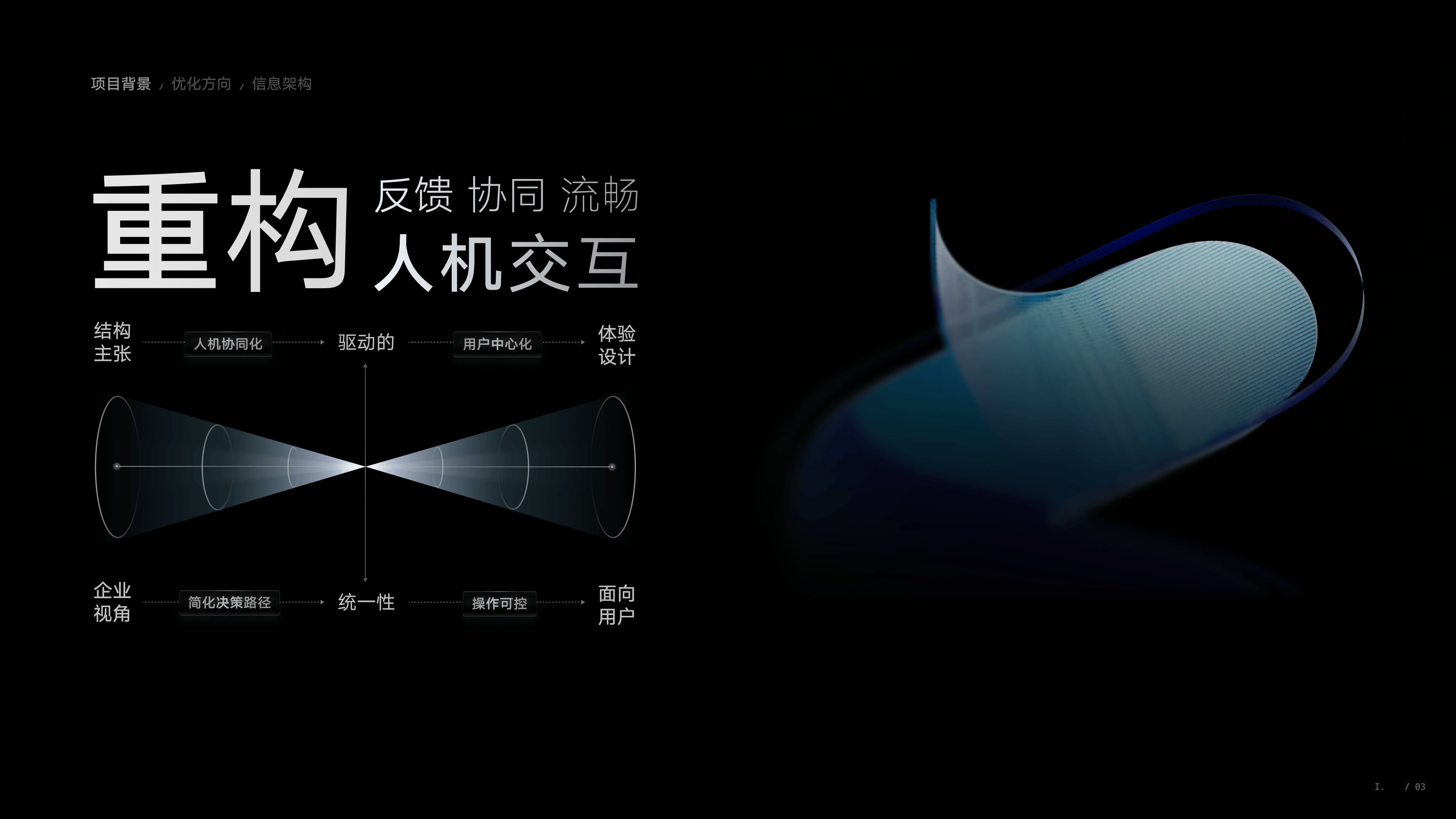 LINK BI ❘ AI驱动的嵌入式BI交互体系构建(图ZNDA1NDk4NTQ4) - 软件界面 - 站酷设计师川川大王原创素材 - 站酷ZCOOL