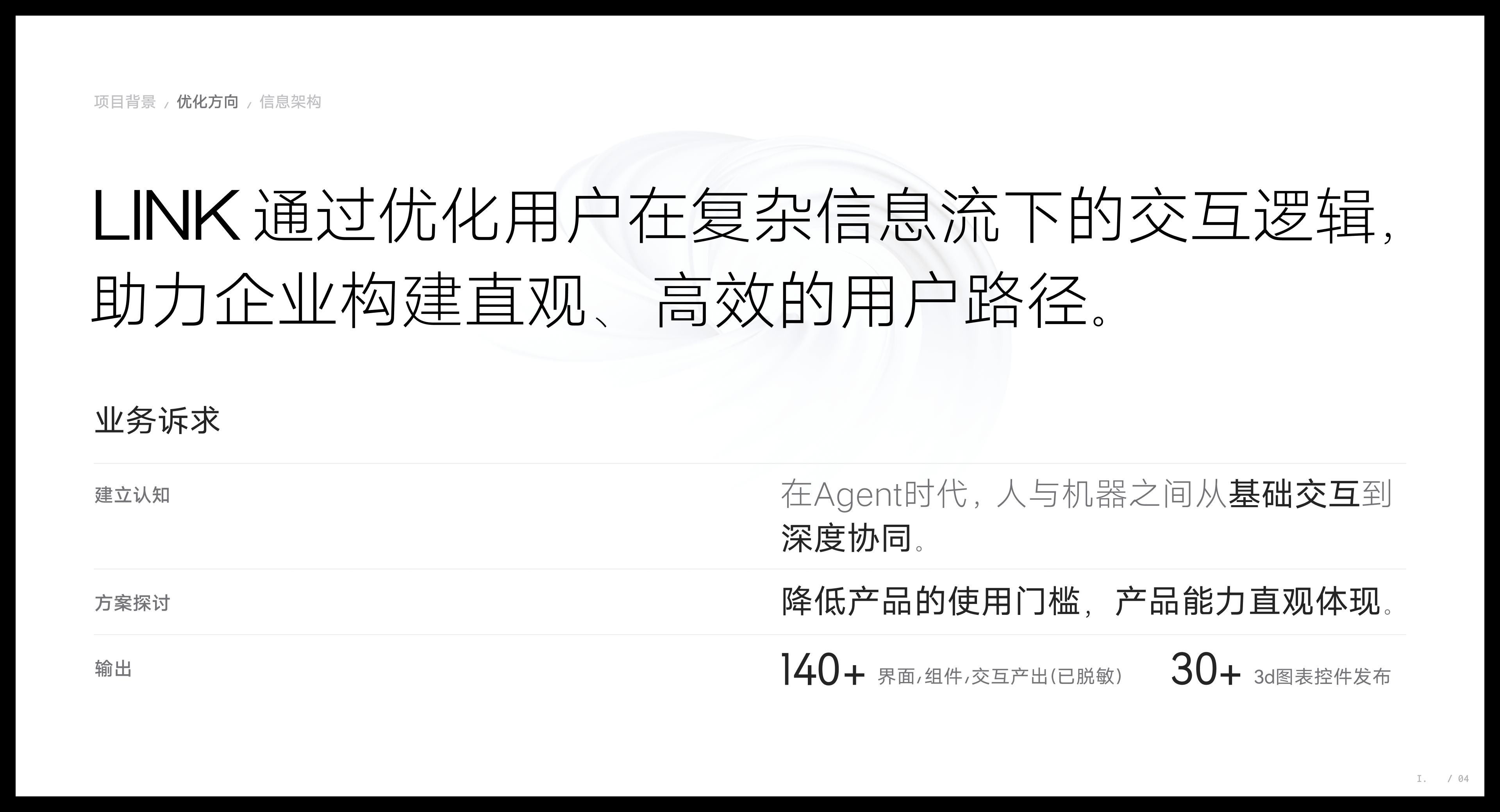 LINK BI ❘ AI驱动的嵌入式BI交互体系构建(图ZNDA1NDk4NTUy) - 软件界面 - 站酷设计师川川大王原创素材 - 站酷ZCOOL
