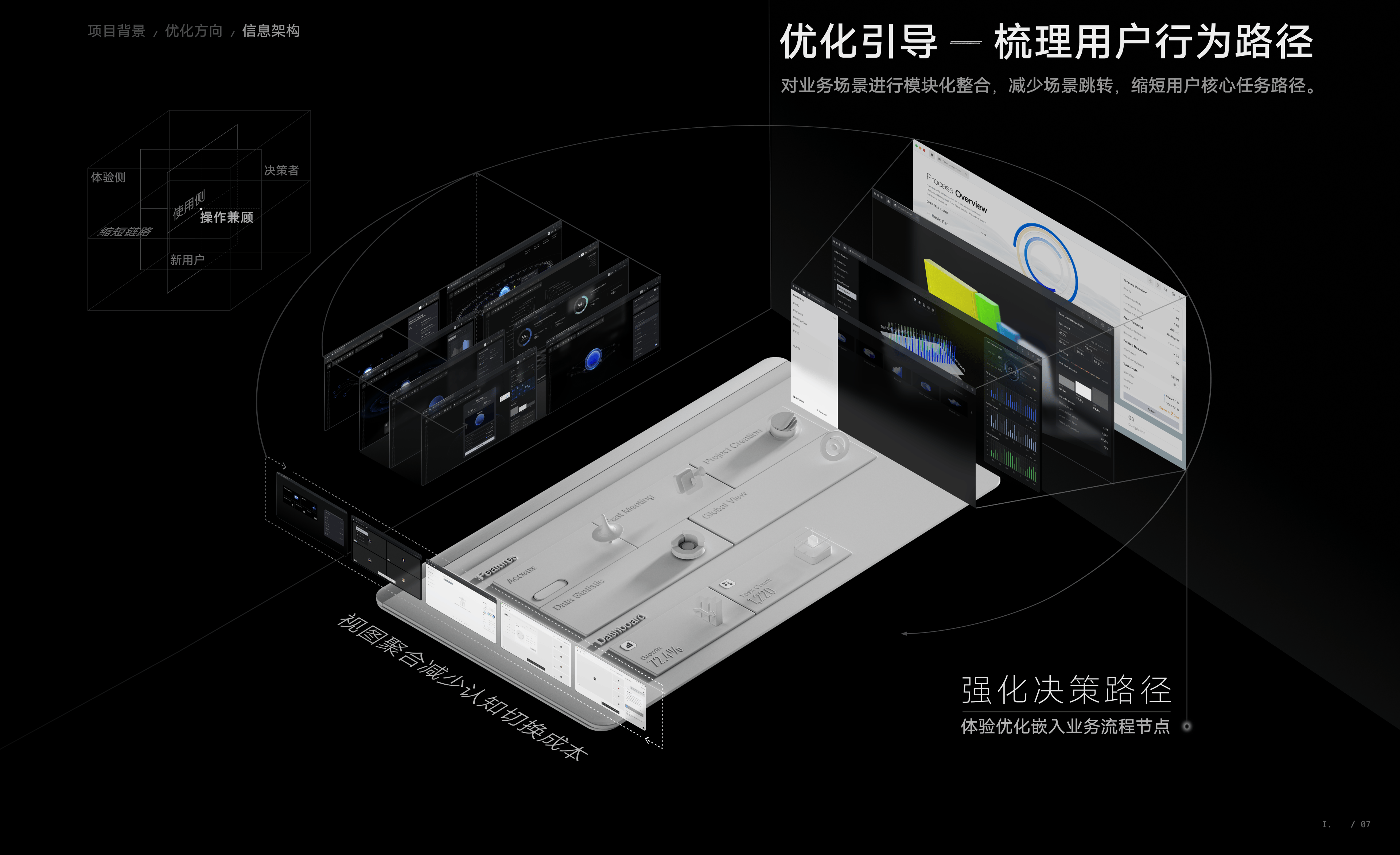 LINK BI ❘ AI驱动的嵌入式BI交互体系构建(图ZNDA1NDk4NTY0) - 软件界面 - 站酷设计师川川大王原创素材 - 站酷ZCOOL