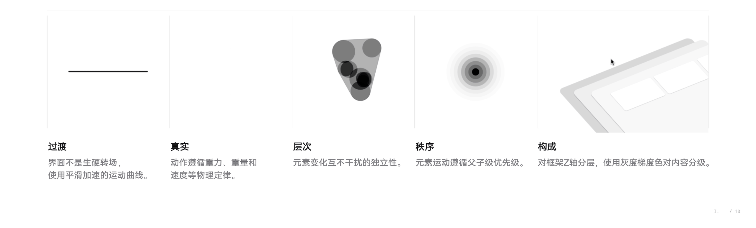 LINK BI ❘ AI驱动的嵌入式BI交互体系构建(图ZNDA1NDk4NTgw) - 软件界面 - 站酷设计师川川大王原创素材 - 站酷ZCOOL