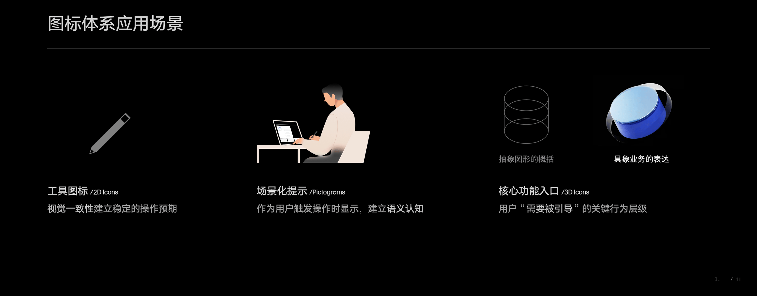 LINK BI ❘ AI驱动的嵌入式BI交互体系构建(图ZNDA1NDk4NTk2) - 软件界面 - 站酷设计师川川大王原创素材 - 站酷ZCOOL